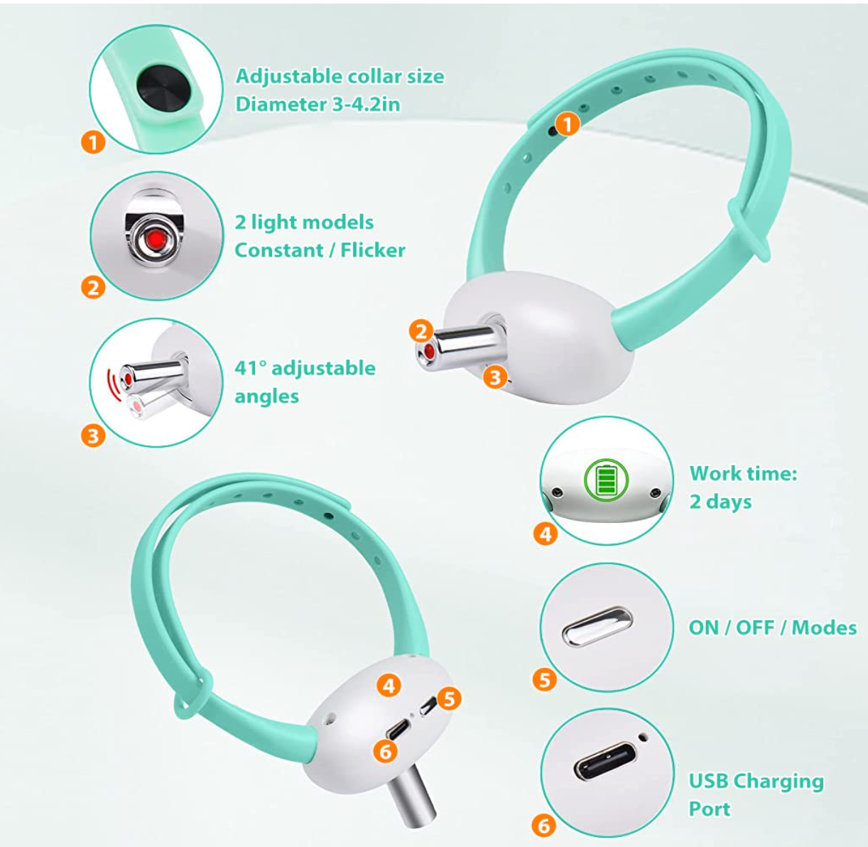 Baby and Fur smart laser cat collar micro-USB charging port demonstrating eco-friendly rechargeable battery system