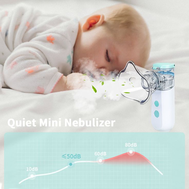 baby-and-fur-nebulizer-with-mask-mouthpiece-accessories