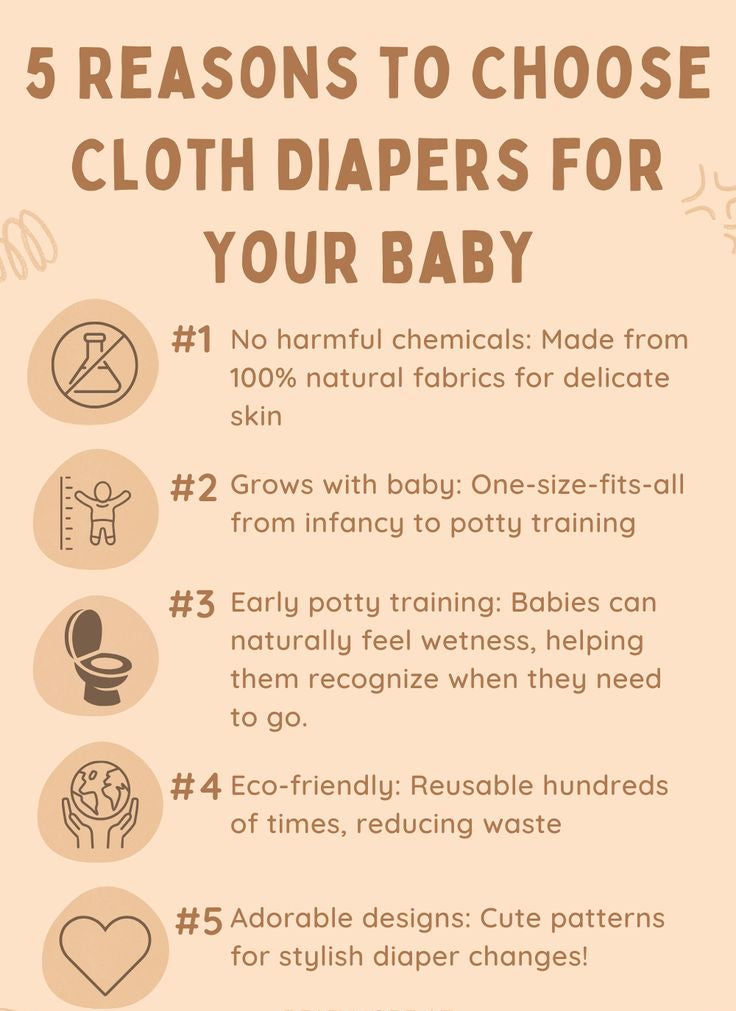 Parent-trusted reusable diaper set by Baby and Fur that saves money and prevents leaks naturally